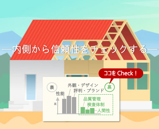 プレハブ製の物置や車庫も建築物として確認申請が必要ですか 消費者のための住宅購入 家づくりガイド